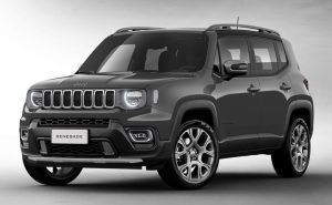 Jeep Renegade 2024