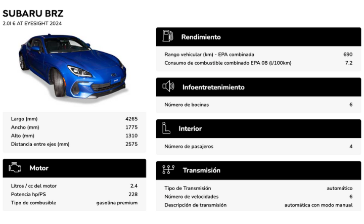 Ficha técnica del Subaru BRZ