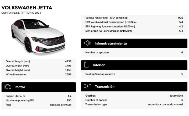 Ficha técnica Volkswagen Jetta